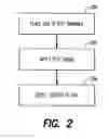 Fig. 03 - Testing voice-based office equipment for immunity to interference from wireless devices