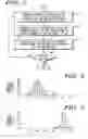 Fig. 04 - Methods of testing electronic devices