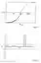 Fig. 11 - Device and method for analyzing a sample plate
