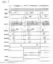 Fig. 03 - Circuit for inspecting semiconductor device and inspecting method