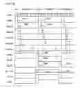 Fig. 16 - Circuit for inspecting semiconductor device and inspecting method