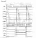 Fig. 17 - Circuit for inspecting semiconductor device and inspecting method