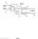 Fig. 04 - Method and apparatus for measuring and compensating for static phase error in phase locked loops