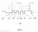Fig. 03 - System and method for clock signal synchronization