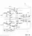 Fig. 08 - Output buffer