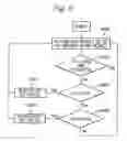 Fig. 05 - Demodulator for demodulating pulse position modulated signal