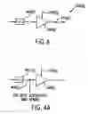 Fig. 05 - Gain control methods and systems in an amplifier assembly