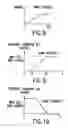 Fig. 10 - Gain control methods and systems in an amplifier assembly