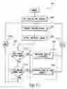 Fig. 21 - Gain control methods and systems in an amplifier assembly