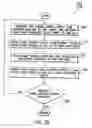 Fig. 23 - Gain control methods and systems in an amplifier assembly