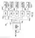 Fig. 25 - Gain control methods and systems in an amplifier assembly
