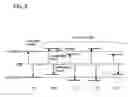 Fig. 10 - Differential amplifier, data driver and display device
