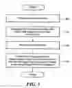 Fig. 07 - Low voltage input stage