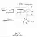 Fig. 03 - Method and apparatus for controlling a power amplifier in a mobile communication system