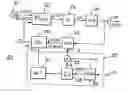 Fig. 01 - PLL frequency generator