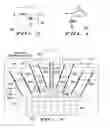 Fig. 03 - Arrangement and method impedance matching
