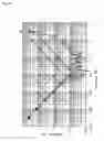 Fig. 15 - Electric circuit device and substrate used therefor