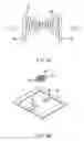 Fig. 06 - Embedded inductor structure and manufacturing method thereof