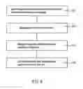Fig. 09 - Embedded inductor structure and manufacturing method thereof