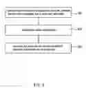 Fig. 10 - Embedded inductor structure and manufacturing method thereof