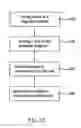 Fig. 11 - Embedded inductor structure and manufacturing method thereof