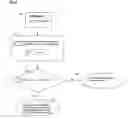 Fig. 10 - Method for analyzing hair