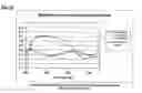 Fig. 13 - Method for analyzing hair