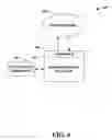 Fig. 07 - RFID device groups