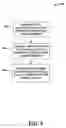 Fig. 09 - RFID device groups
