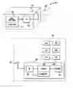Fig. 01 - System and Method for Radio Frequency Tag Group Select
