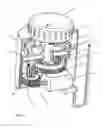 Fig. 02 - Rotary actuator