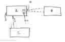 Fig. 01 - Vehicle separation warning device