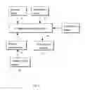 Fig. 03 - Multi-function warning system for vehicle and related control method