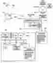 Fig. 01 - Sensor node, base station, sensor network and sensing data transmission method