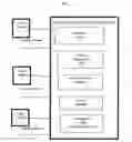 Fig. 02 - Surveillance device by use of digital cameras linked to a cellular or wireless telephone