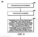 Fig. 08 - Information protection using a printed electronic circuit and laser impression
