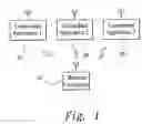 Fig. 02 - Wireless remote control method