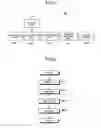Fig. 02 - Information display apparatus, information display method, and computer product