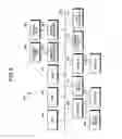 Fig. 03 - Information display apparatus, information display method, and computer product