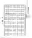 Fig. 07 - Data identification method and apparatus