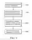 Fig. 04 - Character conversion methods and systems