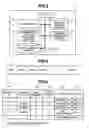 Fig. 03 - Information processing apparatus and information processing system