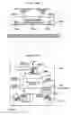 Fig. 01 - Ground-speed measuring apparatus