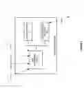 Fig. 03 - Atmospheric turbulence analysis system