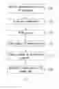 Fig. 02 - Method for updating ephemeris data of global positioning system