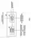 Fig. 06 - Transmitting/receiving apparatus and transmitting/receiving method
