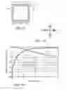 Fig. 04 - Antenna structures having adjustable radiation characteristics