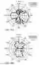 Fig. 13 - Antenna structures having adjustable radiation characteristics