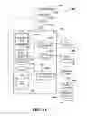 Fig. 13 - Systems and methods that utilize an active stub/parasitic whip antenna to facilitate mobile communication