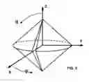 Fig. 03 - Broadband omnidirectional loop antenna and associated methods